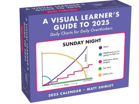 Visual Learner s Guide to 2025 Day-To-Day Calendar Hot on Sale